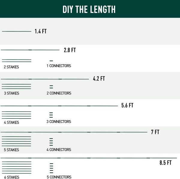 MAXPACE Fiberglass Plant Support Stakes Garden DIY Kit-1